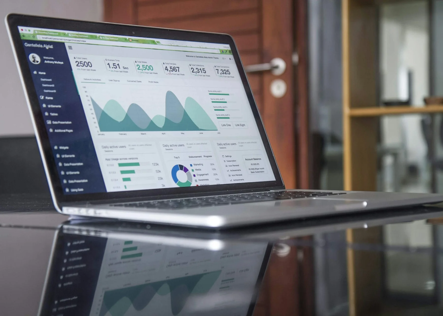 SEO analytics dashboard showing traffic and ranking charts SEO analytics dashboard showing traffic and ranking charts